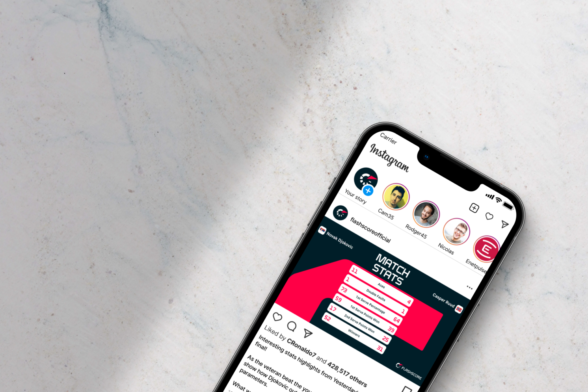 Infographics sports data